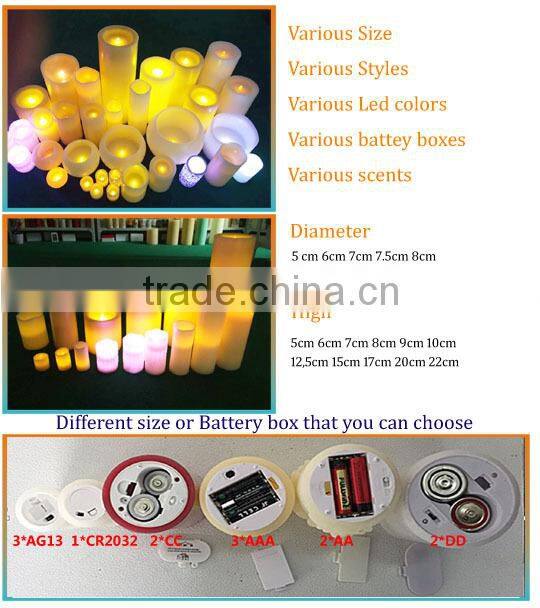Plastic battery flicker led candle