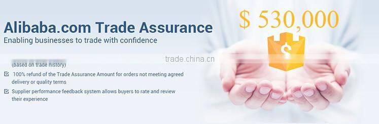 Best price low noise deep groove ball bearing 608zz 2rs bearing