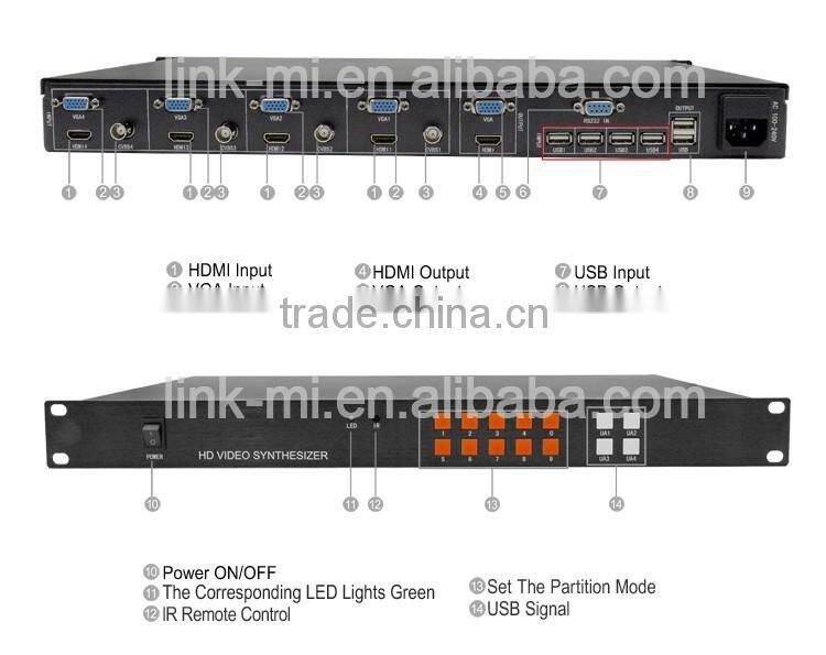 LINK-MI LM-SH41 High Performance 4 Digital/Analog Video HDMI/VGA/CVBS to HDMI VGA 4x1 Video Wall Processor