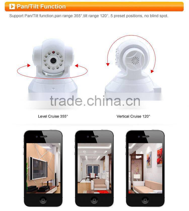Home Security Dual Antenna H.264 Wireless Infrared Smartphone Ip Camera