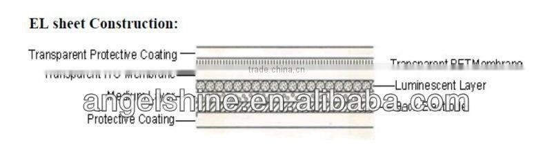 cuttable el backlight A4 size for DIY