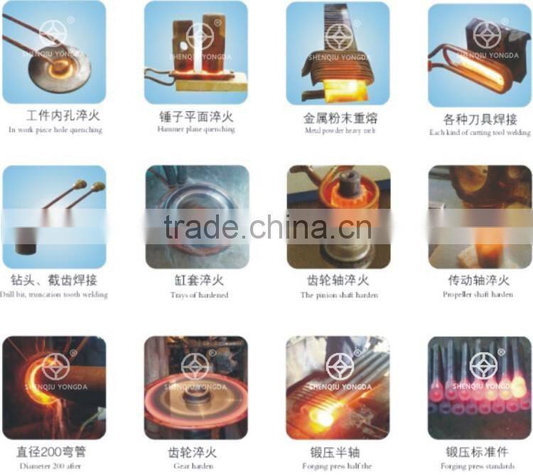 Turning tool head induction annealing furnace