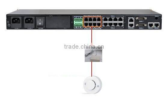 Smoke Sensor/Smoke Monitor/Environment Monitoring