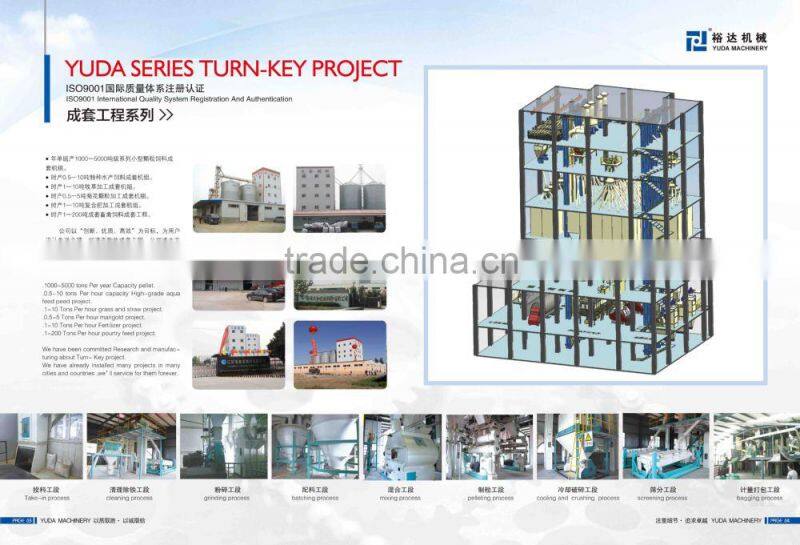SYTV63A Grease And Liquid Adding Equipment