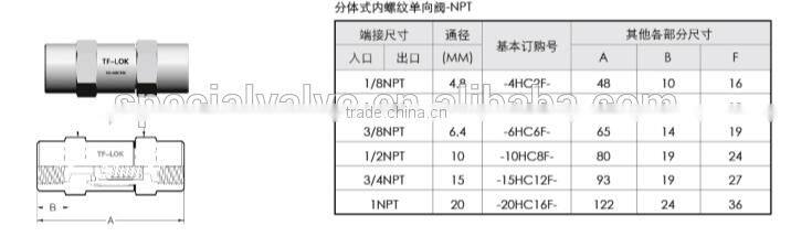 stainless steel NPT threaded check valve