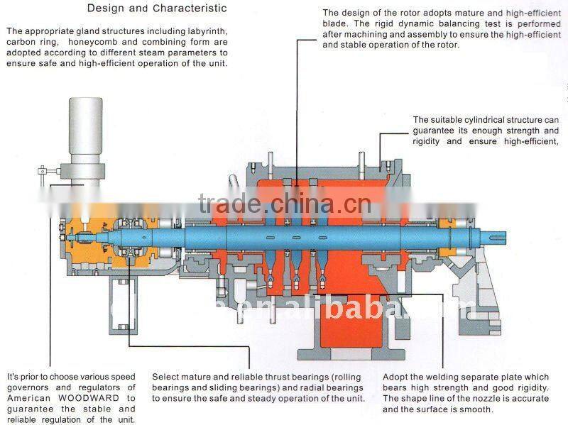 Multistage Back Pressure Steam Turbine