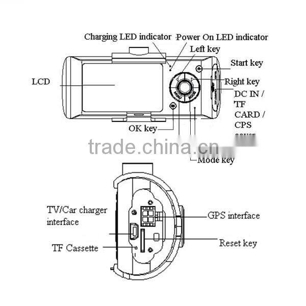 hotselling 120 degree wide angle GPS G-sensor 2.7inch screen dvr auto camera