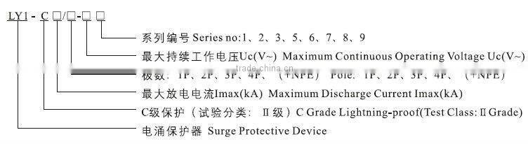 20KA Class Cpower supply Surge protection device