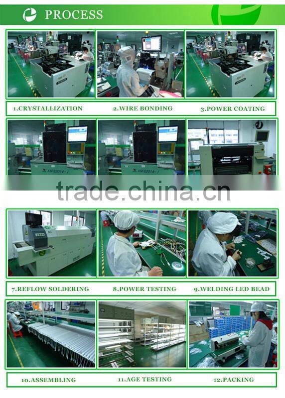 hot seller high-end products 20w led fresh light