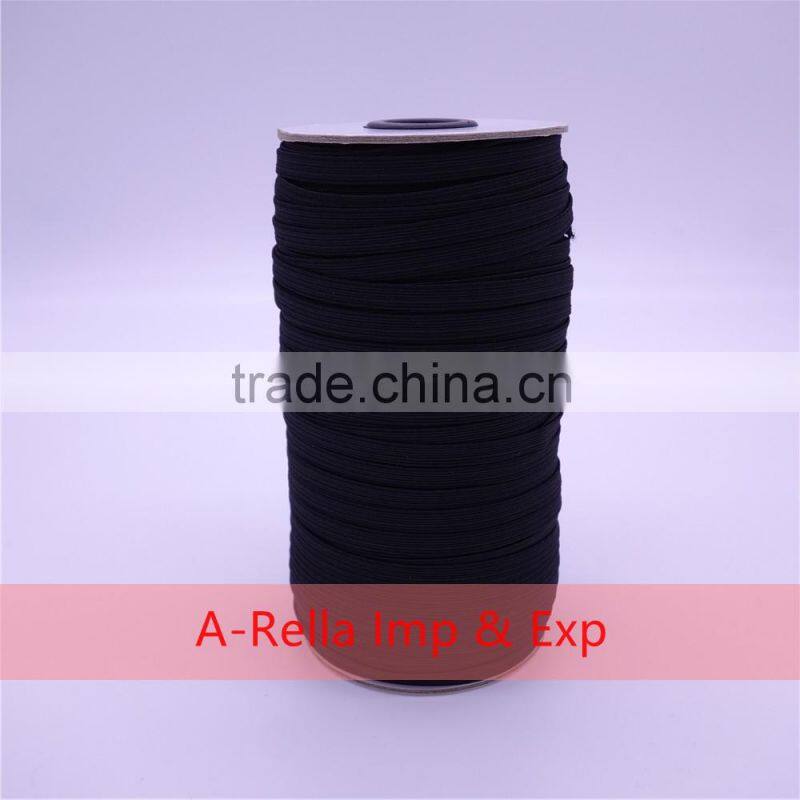 elastic band export to the africa