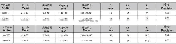 Plastic 13mm precision drill chuck