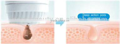 360 rotation Waterproof ultraSonic facial cleansing brush