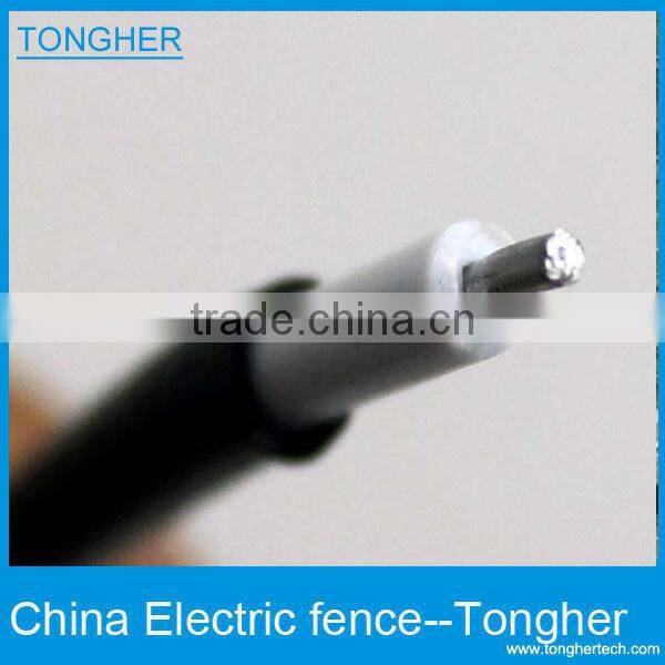 New electric fence Portable farm fence kits energizers 0.5/1.0/5J Available