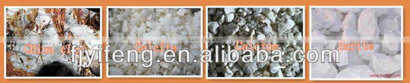 GYM-168 Grinding Machine for Calcium Carbonater Powder