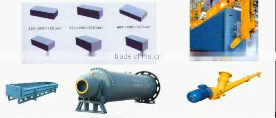 High Quality Still Kettle Hot Sales In India