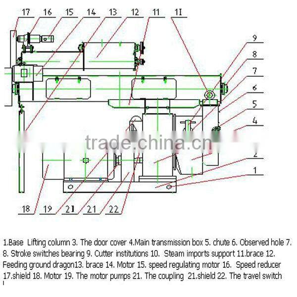 output New Condition firwood pellet making machine