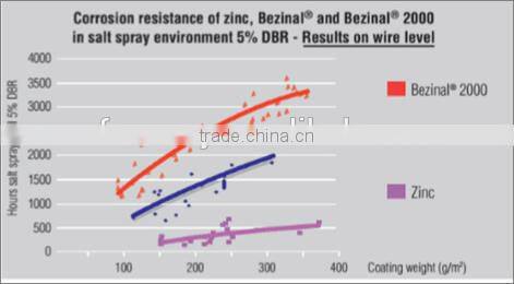 cages rabbit the new rabbit cage equipment