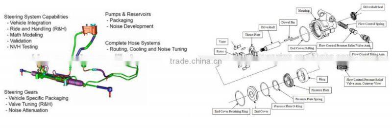 China No.1 OEM manufacturer, Genuine parts for Japan Isuzus power steering pump 6BG1 6BD1T 475-04065 475-04080