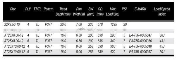 WH02 discount cheap atv tire deals 25x8 12 atv tires for sale