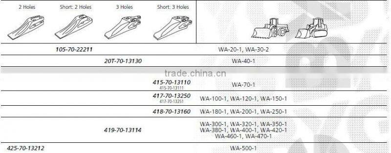 Mini excavator buckets teeth and adapter/loader bucket teeth