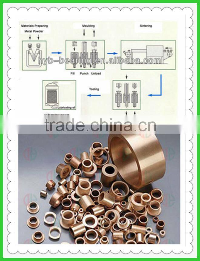 ALL SLIDING BEARING