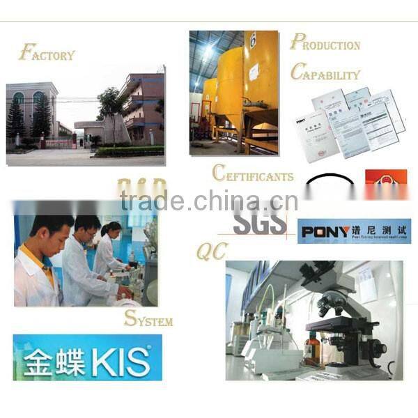 Silicone-free Mould Releasing Agent