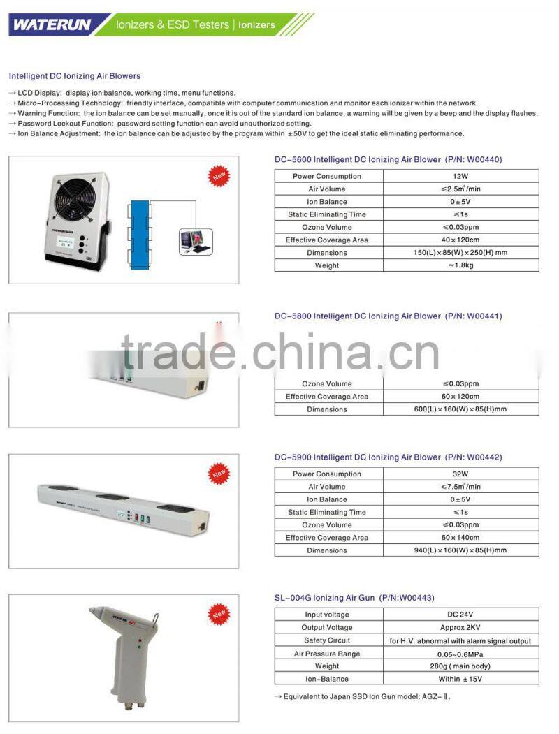 ESD Ionizers , Desktop Ionizing Air Blower / Bench top ionizer factorty