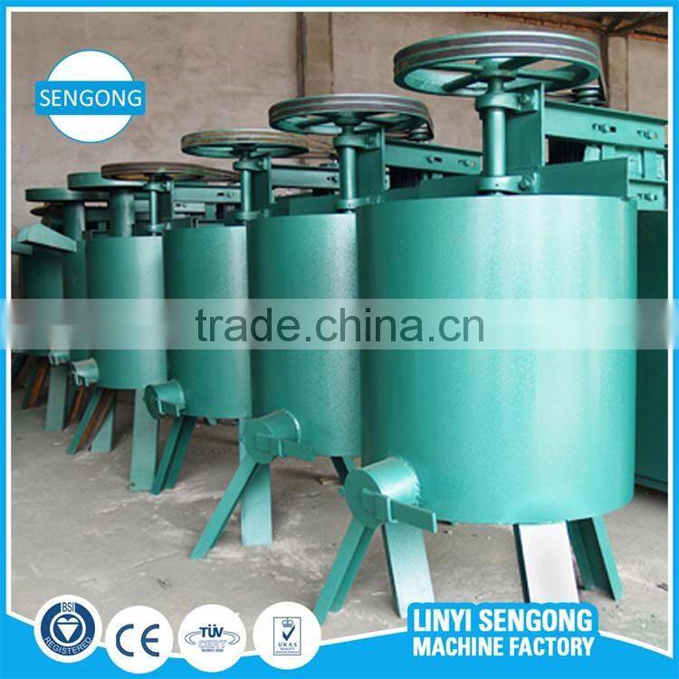 wood making machine glue mixer