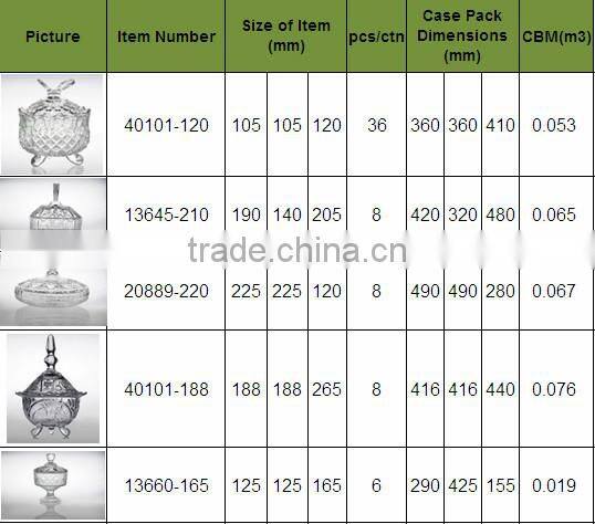 wholesale unique Butterfly shaped empty buffet fancy wedding clear candy glass jar