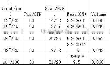 Heavy-duty box aluminum frame spirit level MTO024