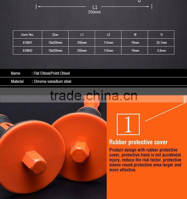 Hexagonal Forged Cold Moil Point Chisel With TPR Handle