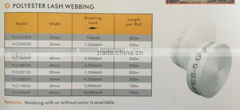 Polyester lashing webbing/straps
