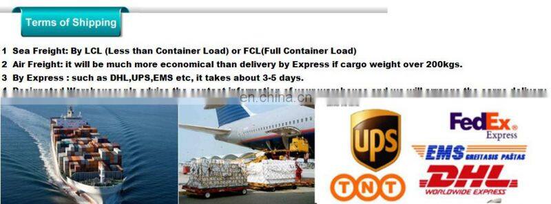 rain protection for windows