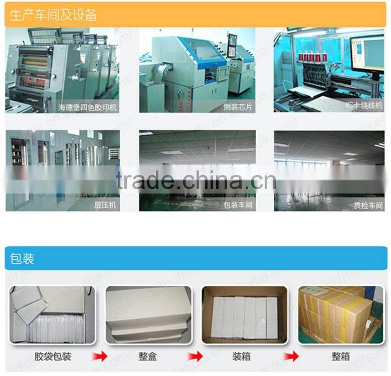 LC-RD33 Wholesales UF 13.56mhz NFC RFID Wristband