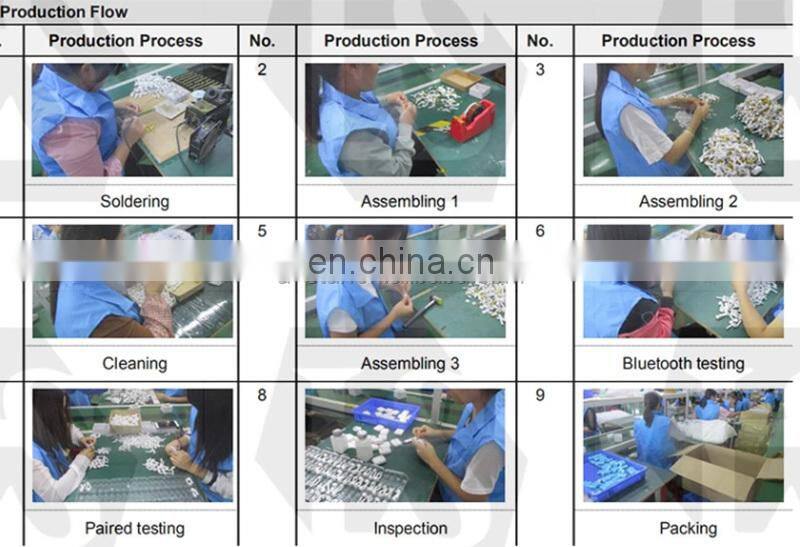 Q18 TWS Mini stereo earphone Wireless In-Ear earbuds Earphone