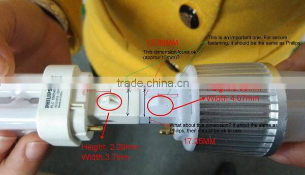 LED PL RETROFIT LAMPS