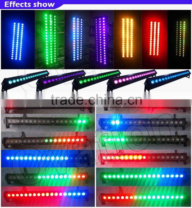 Best price Waterproof Wall Washer Light