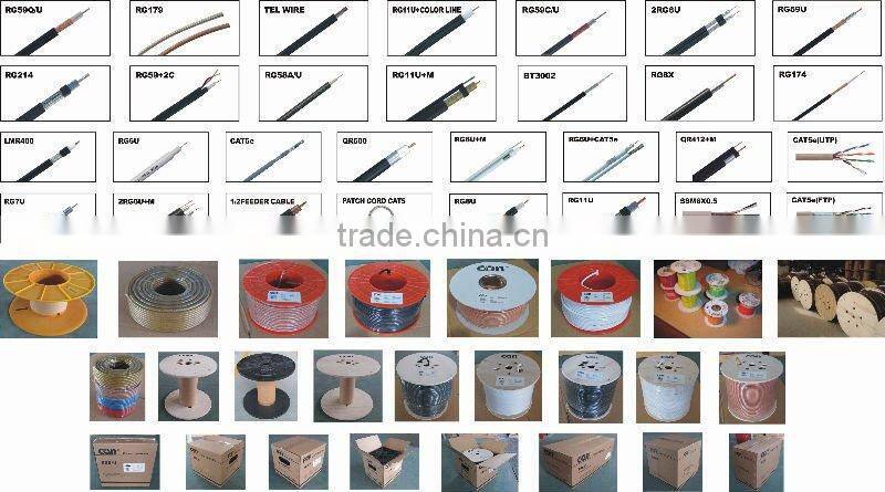 75 ohm RG6 coaxial Low db Loss rg59 rg6 rg11 crimp tool for CATV satellite system CE approved