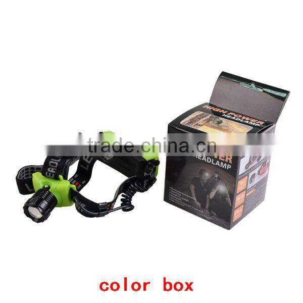High power led car headlight battery powered led headlight rechargeable bicycle headlight head flashlight