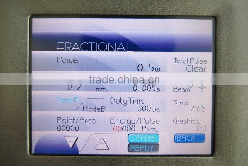 CO2 fractional laser