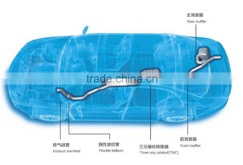 43mm ID Car exhaust system accessory flexible pipe with interlock