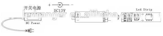 LED2013 LED mini controller 2048 Pixel MAX with Remote WS2812B