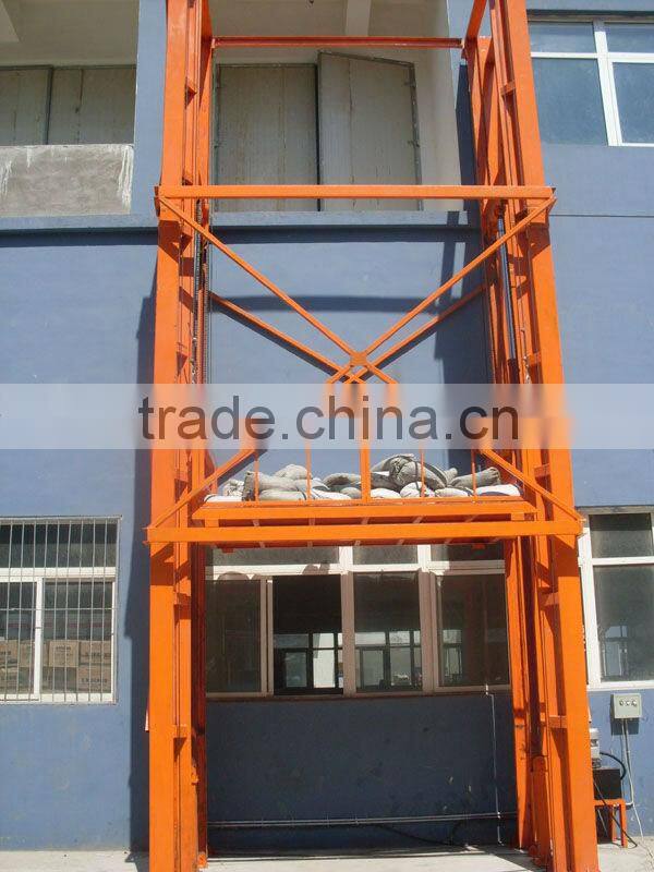 motorized hydraulic lift system/cargo lift