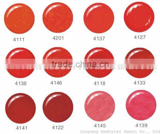 No Mucus Pearl Color Oil UV Gel