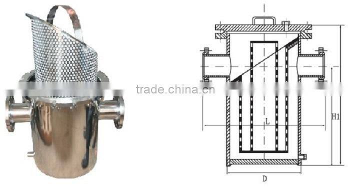 INOCO high pressure filter for working pressure 25 to 400 bar