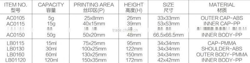 new design Benyo brand luxury acrylic jar for face cream beauty cream jar