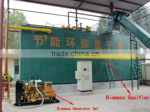 400KW/500KW Biomass Generator CE Certificate