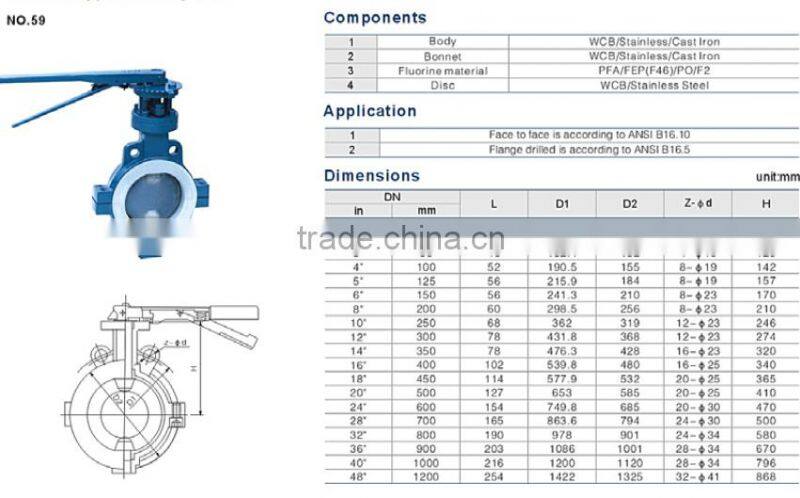 OEM Chinese manufacturers JIS DPS wafer lug double eccentric flanged butterfly valve