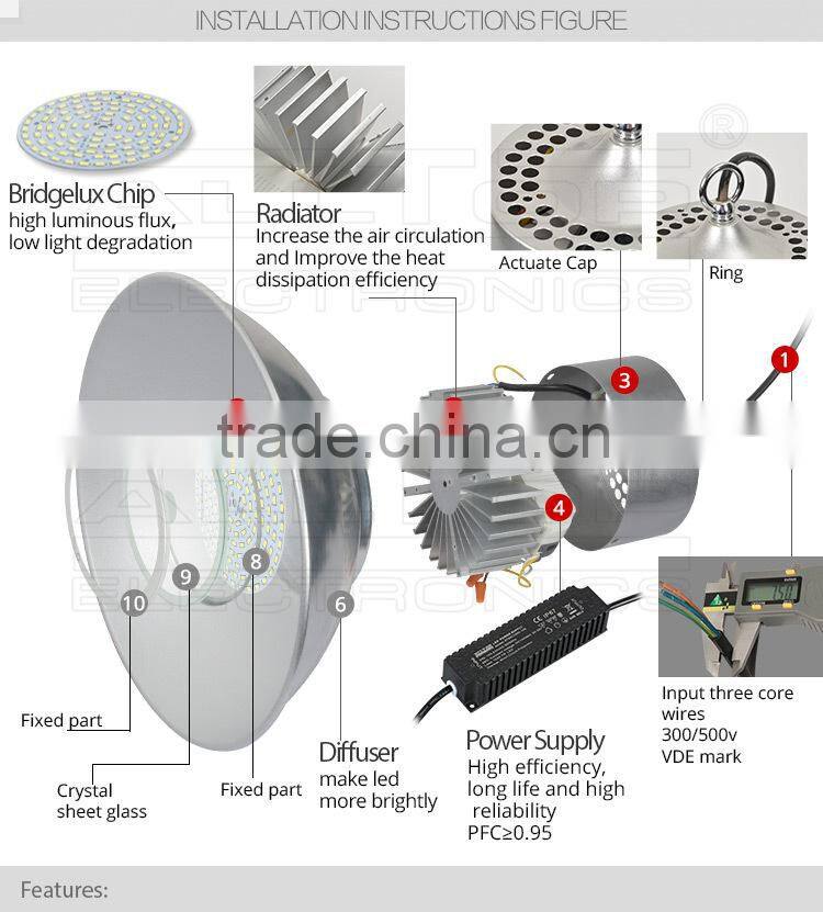 High qulity IP67 waterproof cob 80w led bay light