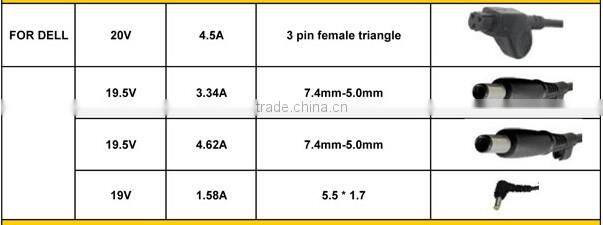 90w Laptop AC Adapter 19V 4.74A for Asus PA-1900-24 ADP-90CD DB 5.5*2.5mm